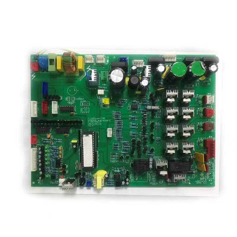 Basic knowledge of softboard