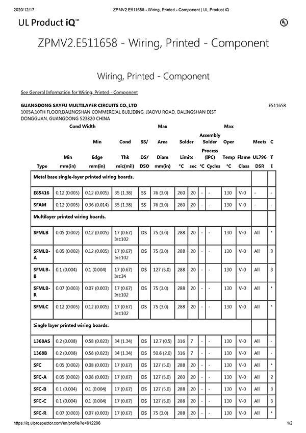 Quick Turn Prototype PCB Manufacturer