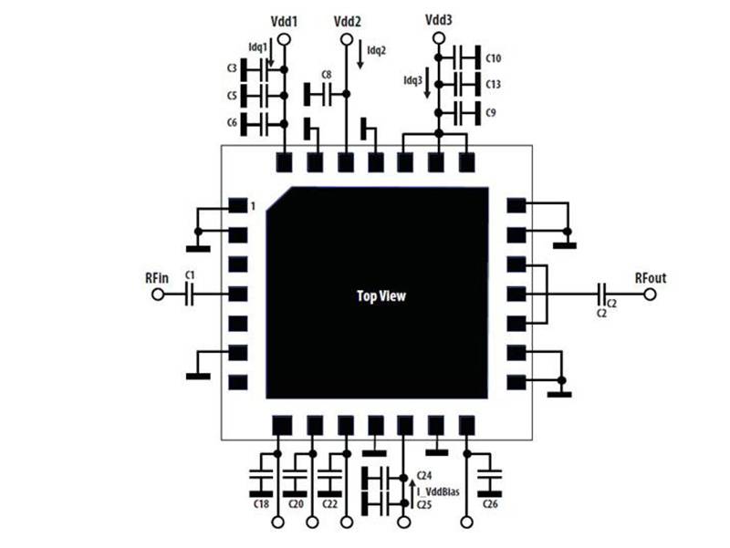 pcb-assembly-pcb-layout