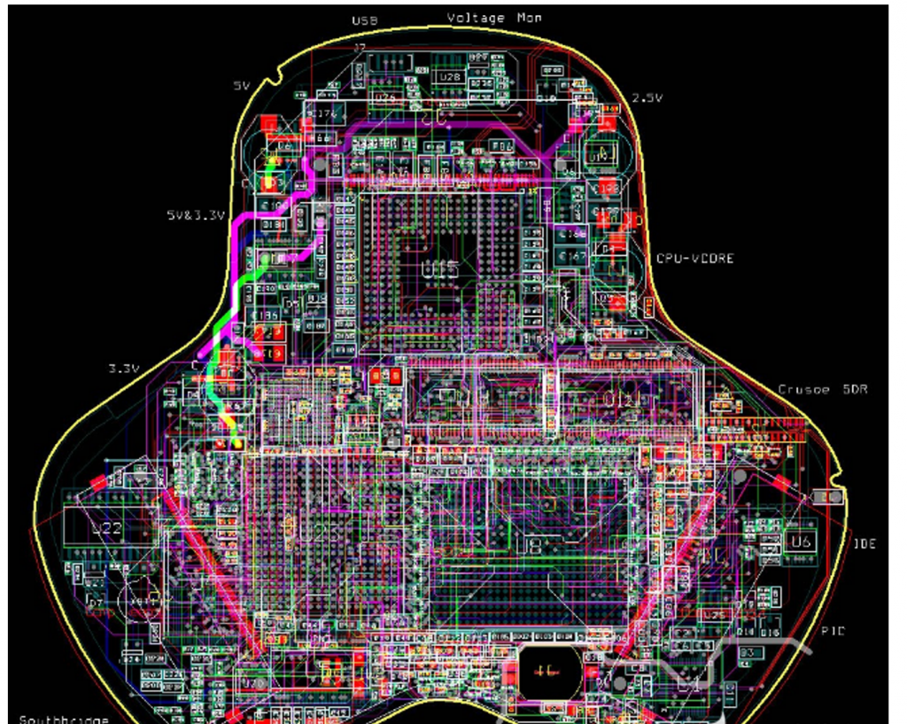 Print circuit board design,China PCB manufacturer