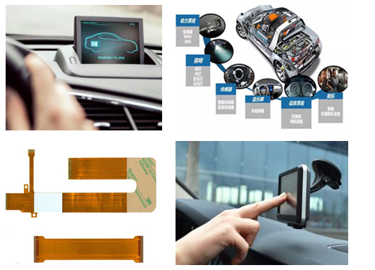 Automotive electronics,Automotive FPC,FPC market 