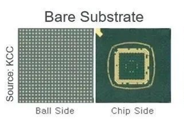 IC Substrate,IC substrate suppliers