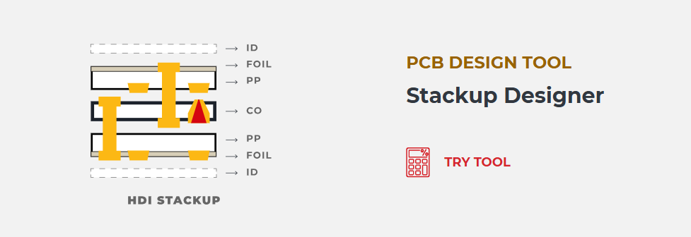 PCB IPC standard